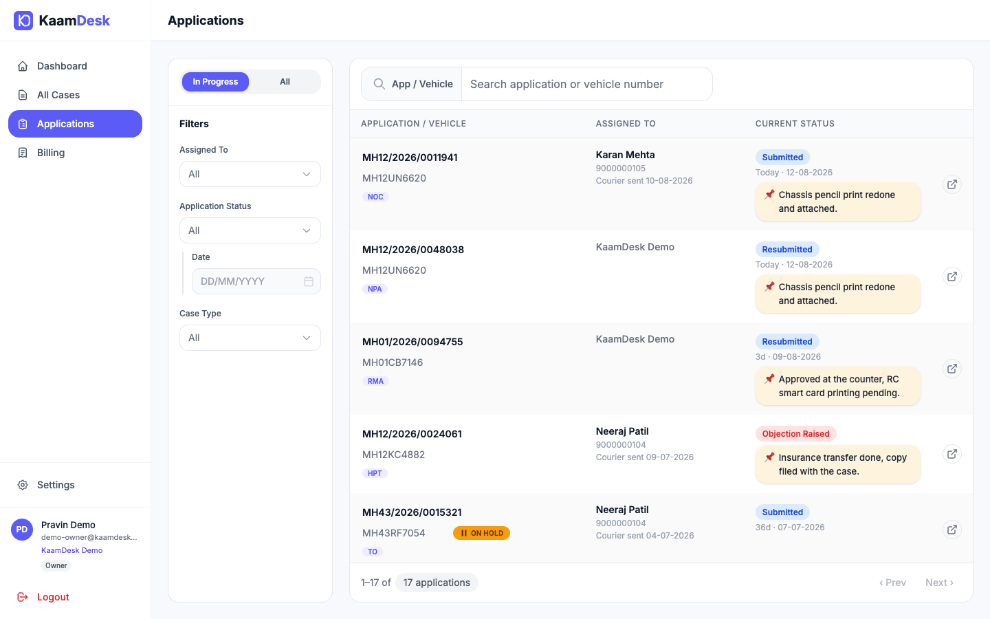 The Applications list with an Assigned To column naming each team member or external agent alongside their number and courier date, plus filters for assignee, application status, date and case type. Statuses shown include submitted, resubmitted, objection raised and on hold.