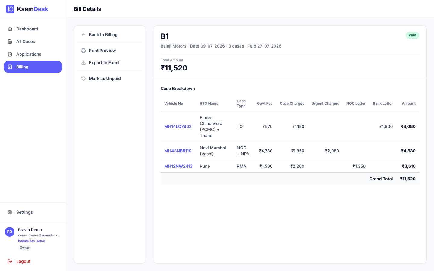 Bill B1 for dealer Balaji Motors covering three cases, marked paid. The case breakdown lists each vehicle with its government fee in a column of its own, separate from case charges, urgent charges and letter charges, totalling ₹11,520.