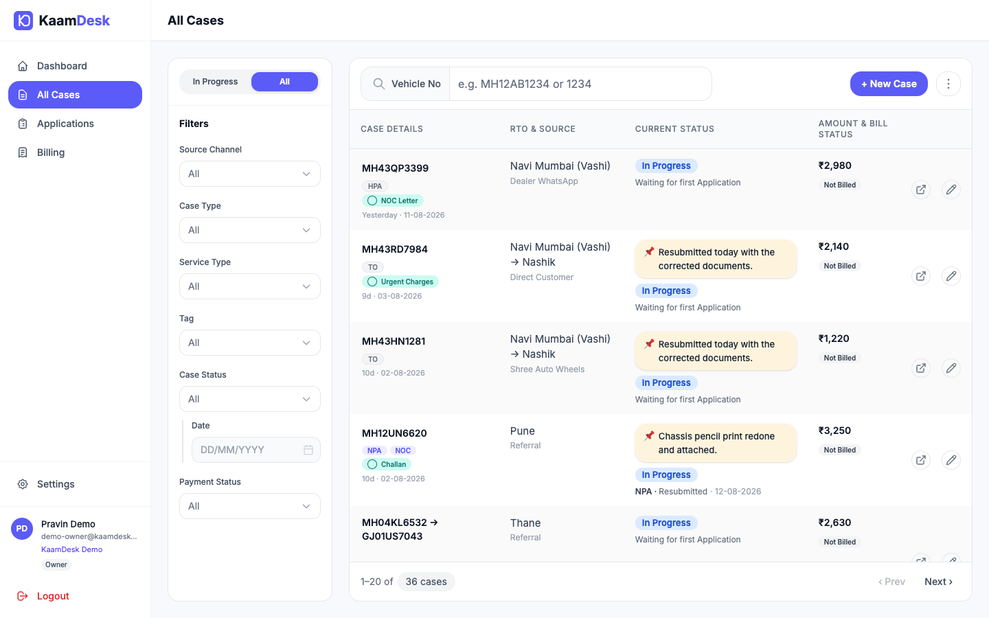 The All Cases list showing 36 cases, with filters for source channel, case type, service type, tag, case status, date and payment status. Each row carries the vehicle number, the RTO, where the work came from, the current status and whether it has been billed.